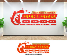 民族团结文化墙