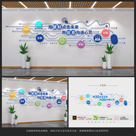 计算机互联网文化墙