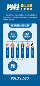 男性尿道炎的主要症状