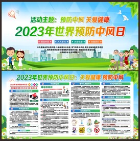 预防中风展板