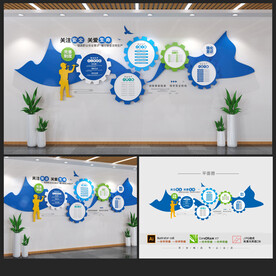 安全生产文化墙