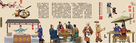 复古古代suan餐饮背景墙壁纸