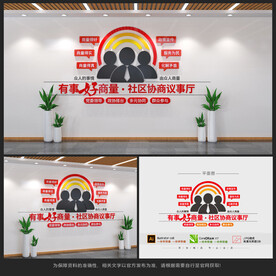 有事好商量文化墙