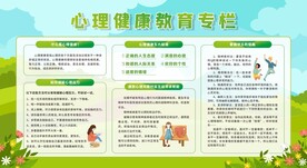 心理健康教育专栏