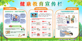 健康教育宣传栏