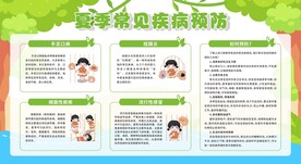 夏季常见疾病预防