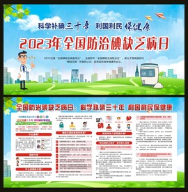 全国防治碘病防治日