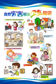 自然灾害相关卫生知识