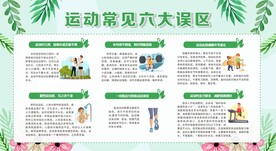 运动健身健康教育宣传栏
