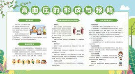 预防高血压宣传栏