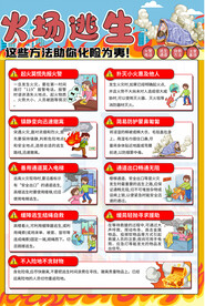 社区火灾逃生消防宣传