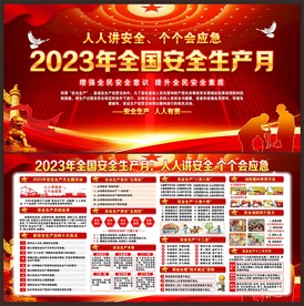 安全生产月