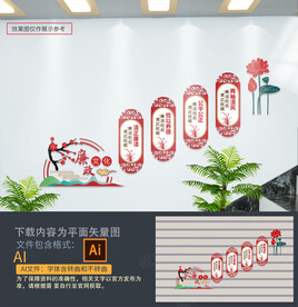 廉政楼梯文化墙