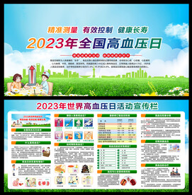 2023高血压日
