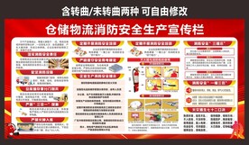 仓库物流消防安全生产月宣传栏
