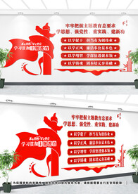 主题教育文化墙