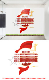 主题教育文化墙