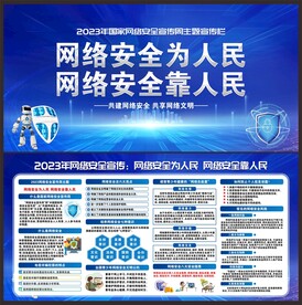 网络安全展板