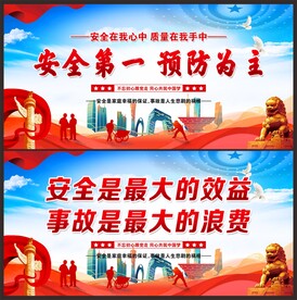 安全生产展板