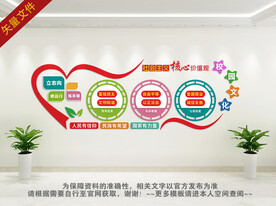 社会主义核心价值观文化墙