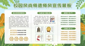 校园风尚师德师风宣传栏展板