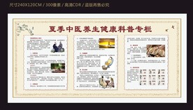 中医药宣传栏