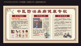 中医防治疾病宣传栏