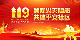 社区消防安全展板