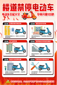 楼道禁停电动车