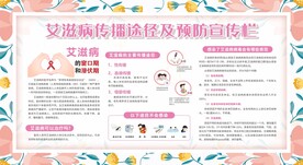 预防艾滋病展板