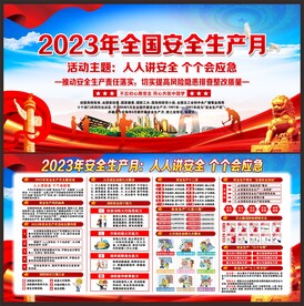 安全生产月展板