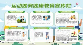 运动健身健康教育宣传栏