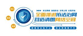 网络安全造型文化墙
