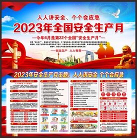 2023年安全月
