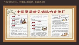 中医夏季常见病防治专栏