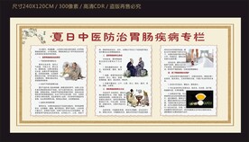 夏日中医防治胃肠疾病专栏