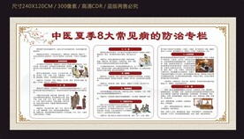 中医夏季常见病防治专栏