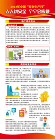 2023安全生产展架