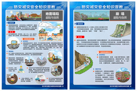 地面塌陷崩塌DM单