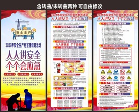 安全生产月海报