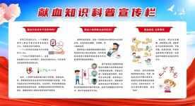 献血知识科普宣传栏