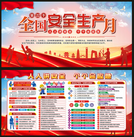 2023安全生产月展板