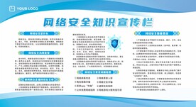 网络安全展板