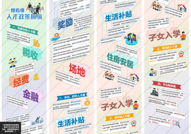 一图看懂人才政策摘编