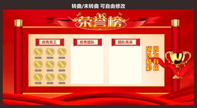 公司荣誉榜
