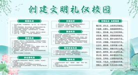 创建文明礼仪校园
