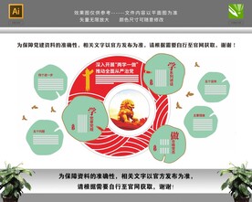 两学一用从严治党党建文化墙