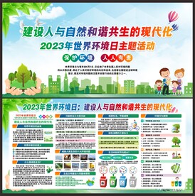 世界环境日
