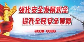  安全展板  
