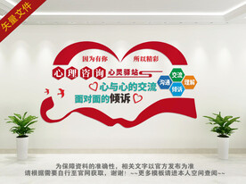 心理健康文化墙